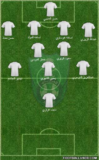 Al-Ahli (KSA) Formation 2011
