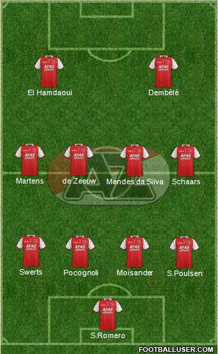 AZ Alkmaar Formation 2011