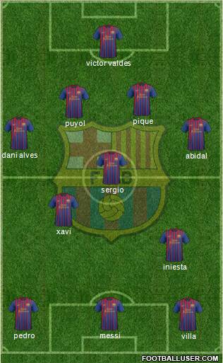 F.C. Barcelona Formation 2011