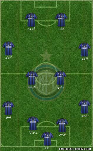 F.C. Internazionale Formation 2011