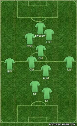 Football Manager Team Formation 2011