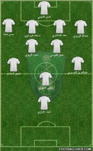 Al-Ahli (KSA) Formation 2011