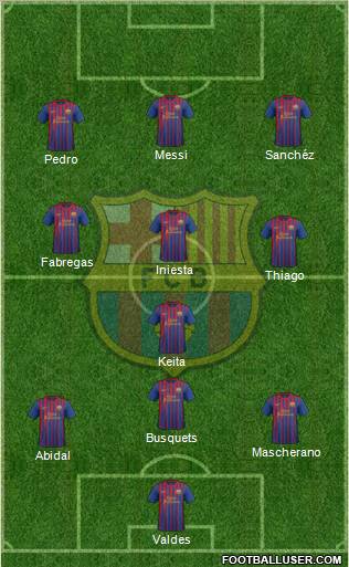 F.C. Barcelona Formation 2011