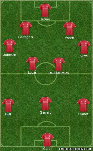 Liverpool Formation 2011