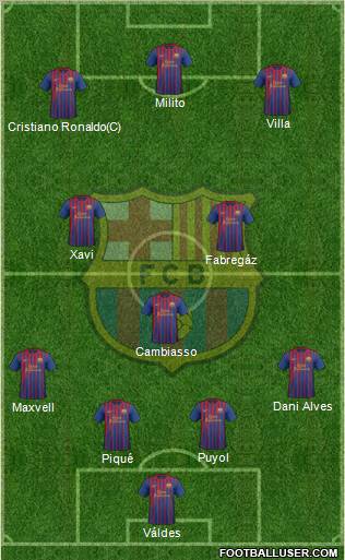 F.C. Barcelona Formation 2011