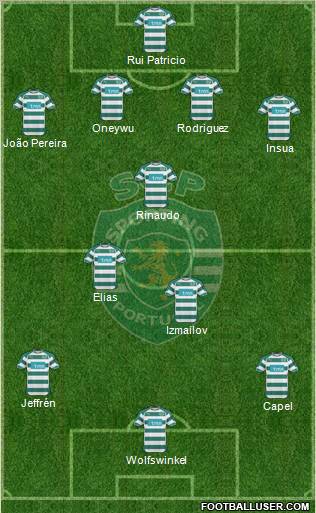 Sporting Clube de Portugal - SAD Formation 2011