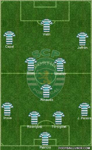 Sporting Clube de Portugal - SAD Formation 2011