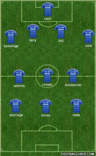 Chelsea Formation 2011