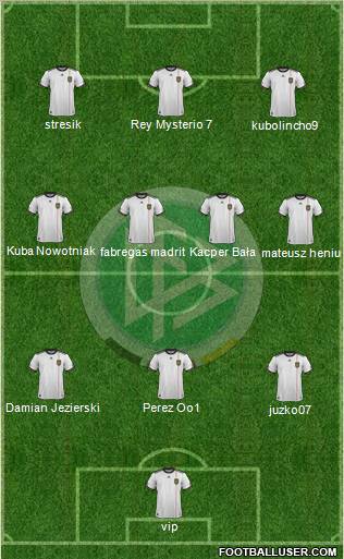 Germany Formation 2011
