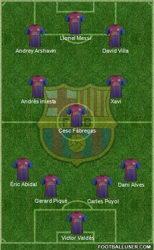 F.C. Barcelona Formation 2011