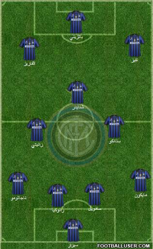F.C. Internazionale Formation 2011