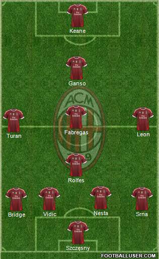 A.C. Milan Formation 2011