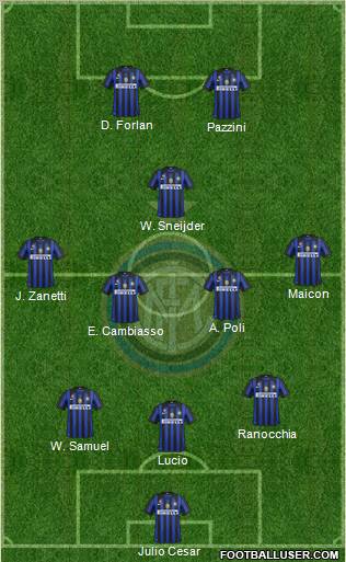 F.C. Internazionale Formation 2011