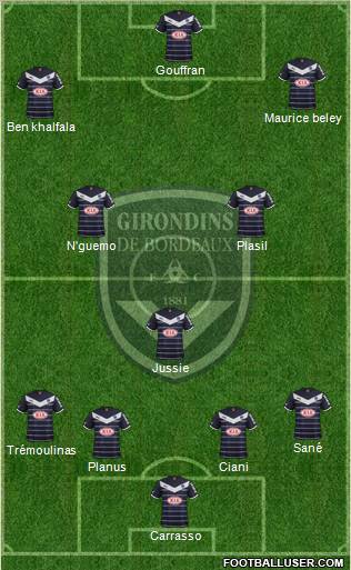 FC Girondins de Bordeaux Formation 2011