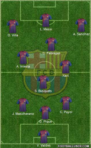 F.C. Barcelona Formation 2011