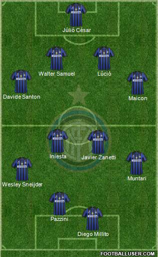 F.C. Internazionale Formation 2011
