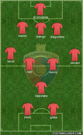 Sambenedettese Formation 2011