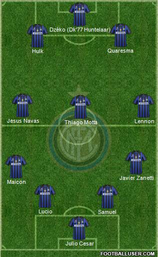 F.C. Internazionale Formation 2011