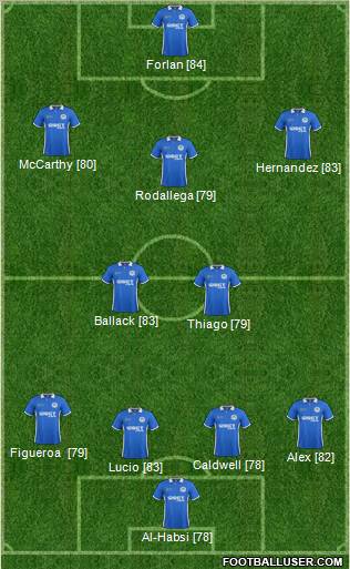 Wigan Athletic Formation 2011