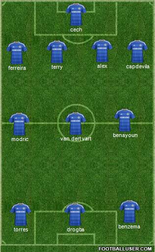 Chelsea Formation 2011