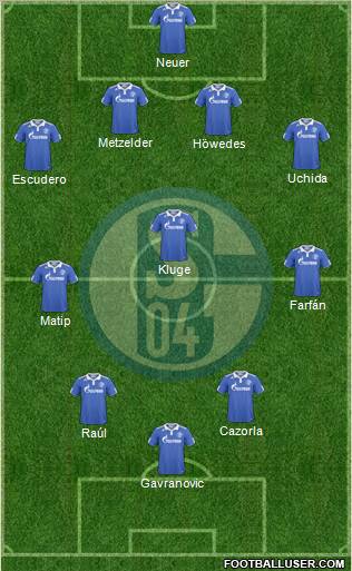 FC Schalke 04 Formation 2011