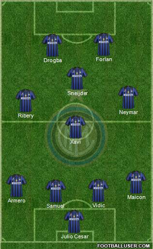 F.C. Internazionale Formation 2011