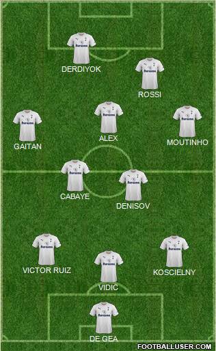 Tottenham Hotspur Formation 2011
