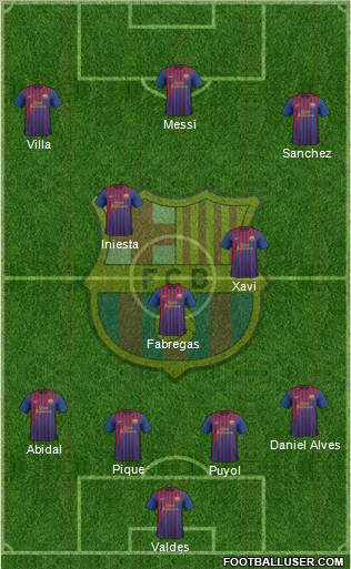 F.C. Barcelona Formation 2011