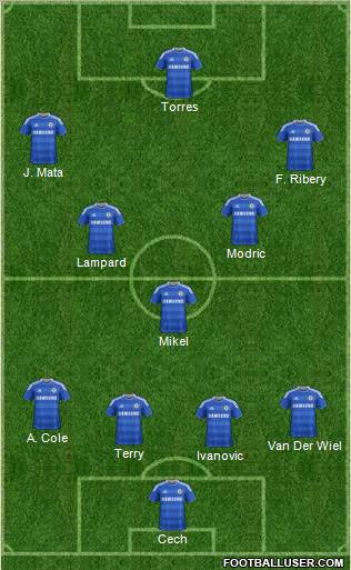 Chelsea Formation 2011