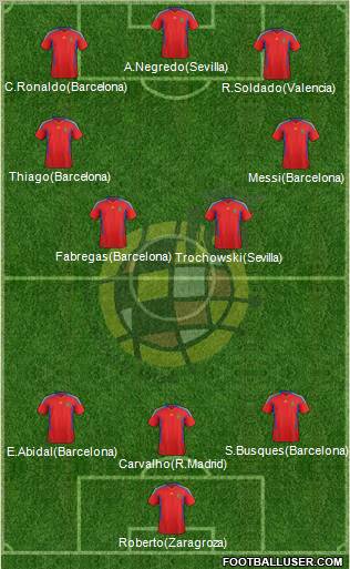 Spain Formation 2011