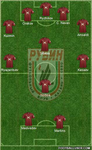 Rubin Kazan Formation 2011