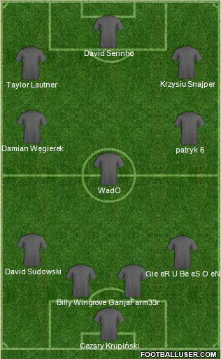 Dream Team Formation 2011