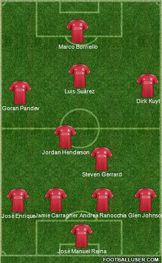 Liverpool Formation 2011