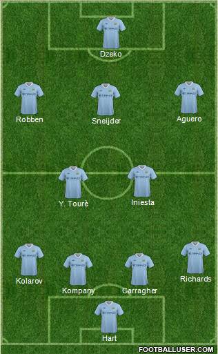 Manchester City Formation 2011