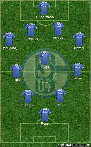 FC Schalke 04 Formation 2011