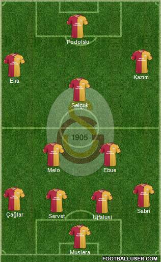 Galatasaray SK Formation 2011