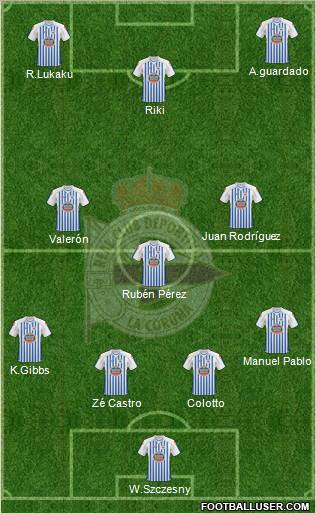 R.C. Deportivo de La Coruña S.A.D. Formation 2011