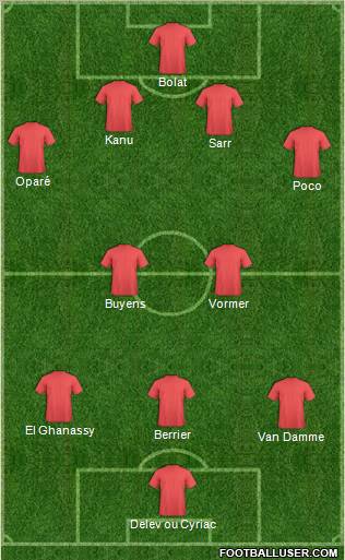 Dream Team Formation 2011