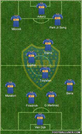 Boca Juniors Formation 2011