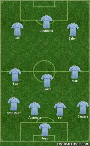 Manchester City Formation 2011