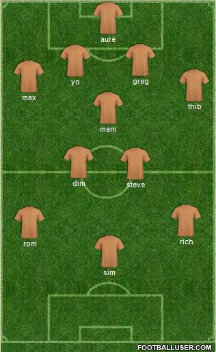 World Cup 2010 Team Formation 2011