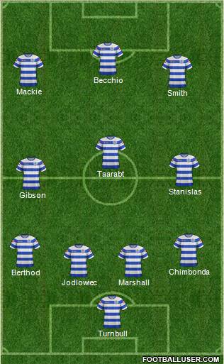 Queens Park Rangers Formation 2011