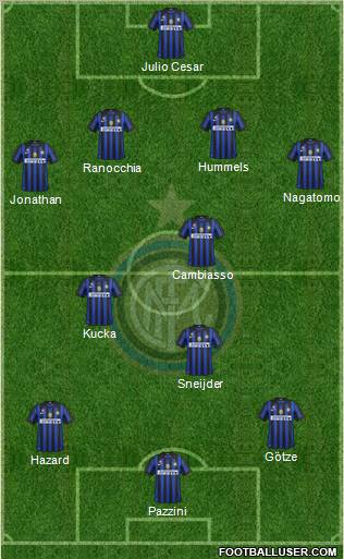 F.C. Internazionale Formation 2011
