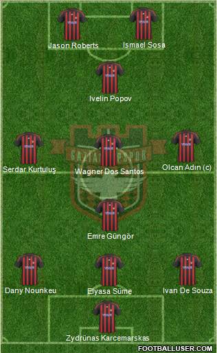 Gaziantepspor Formation 2011