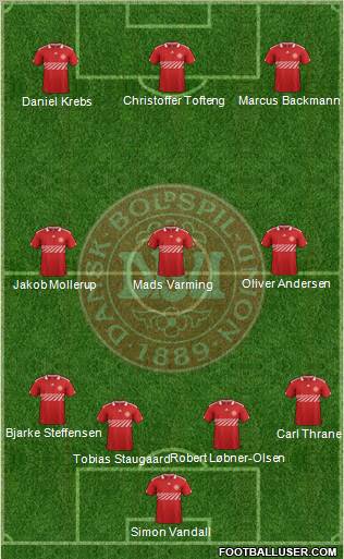 Denmark Formation 2011