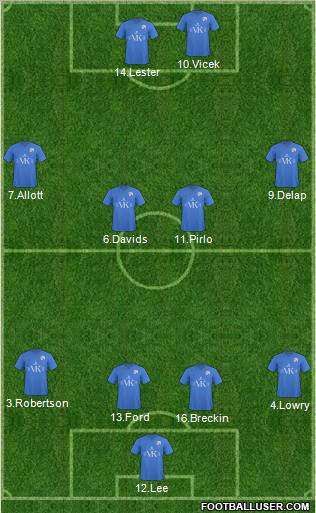 Chesterfield Formation 2011