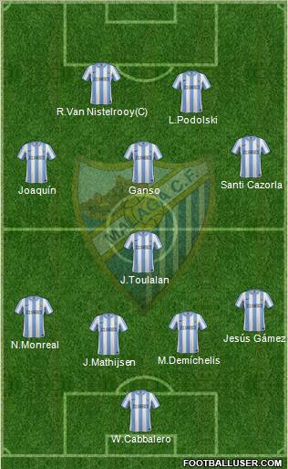 Málaga C.F., S.A.D. Formation 2011