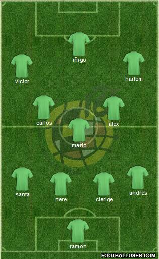 Spain Formation 2011