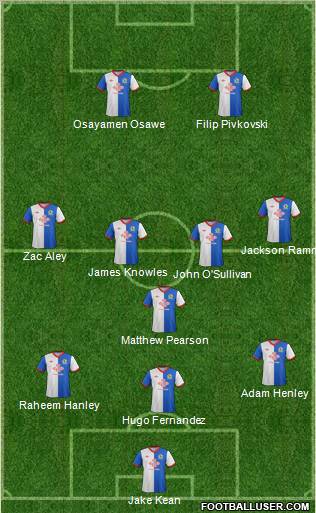 Blackburn Rovers Formation 2011