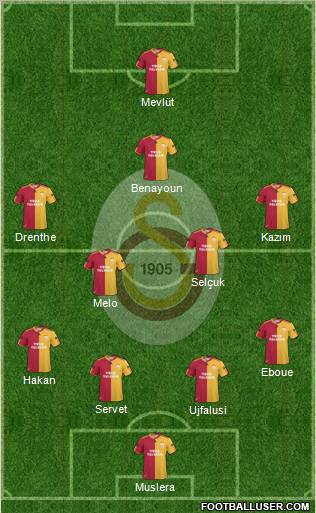 Galatasaray SK Formation 2011